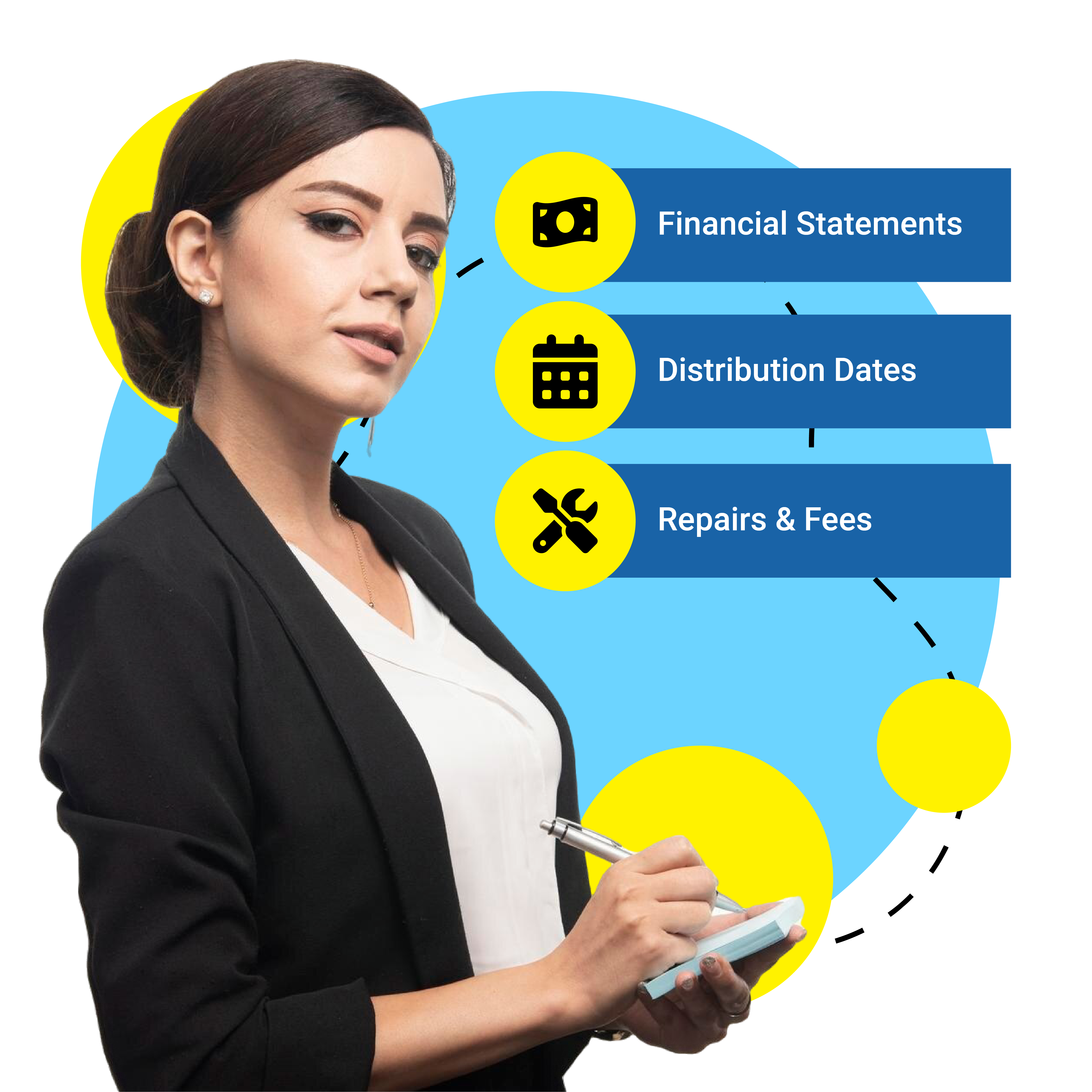 Financial Statements & Owner Distributions